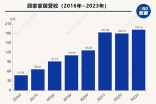 ?全场欢呼！骑士主场致敬欧文：欢迎回来 2016年NBA总冠军！